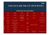 노인장기요양보험_노인장기 요양보험1-5