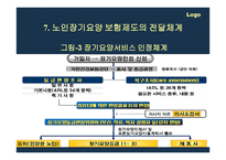 노인장기요양보험_노인장기 요양보험1-19