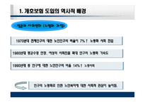일본의 노인복지제도 개호보험제도-3