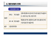일본의 노인복지제도 개호보험제도-11