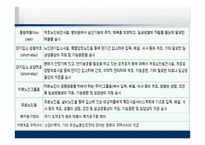 일본의 노인복지제도 개호보험제도-20