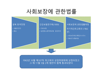 정신건강분야에서의 윤리적 딜레마-4