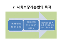 정신건강분야에서의 윤리적 딜레마-8