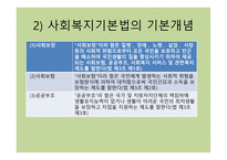 정신건강분야에서의 윤리적 딜레마-9
