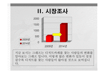 디저트 쇼핑몰 창업 사업계획서-4