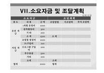 디저트 쇼핑몰 창업 사업계획서-9
