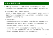 이용과 충족 이론-10