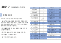 근로복지공단 고용보험-6