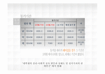 현대사회와 한국 가족 동거-5