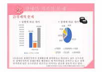 장애인가족 장애인가족의-8
