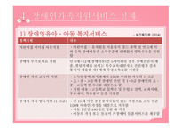 장애인가족 장애인가족의-12