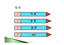 사회복지 법제론 지역복지-2