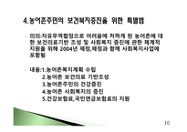 사회복지 법제론 지역복지-11