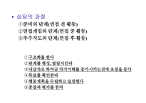 성인학습상담의 기초-9