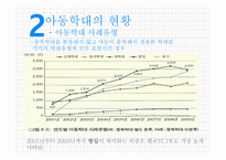 학대아동복지서비스-12