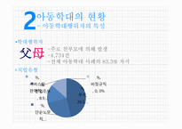 학대아동복지서비스-16