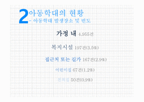 학대아동복지서비스-17