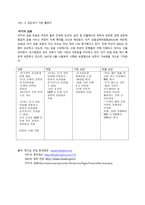 터키 터키의 정치-3