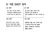 사업계획서 ㈜SKⅢ신제품 개발“적토米”를이용한 사업계획서-12