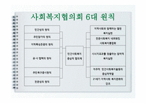 광주광역시 사회복지협의회-5