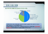 장애아동복지 서비스-9