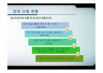장애아동복지 서비스-10