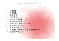 노인 치매와 노인복지시설서비스-8