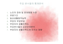 노인 치매와 노인복지시설서비스-9