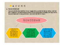 사회복지 법제론 정신보건법1-8