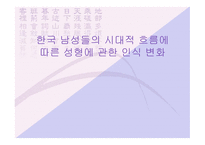 한국 남성들의 시대적 흐름에 따른 성형 인식-1