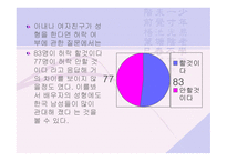 한국 남성들의 시대적 흐름에 따른 성형 인식-7