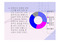 한국 남성들의 시대적 흐름에 따른 성형 인식-9