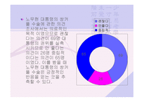 한국 남성들의 시대적 흐름에 따른 성형 인식-10