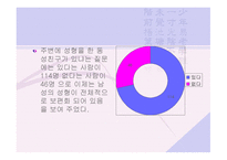 한국 남성들의 시대적 흐름에 따른 성형 인식-11
