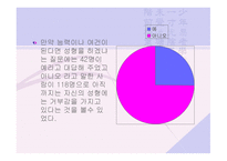 한국 남성들의 시대적 흐름에 따른 성형 인식-13