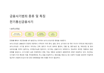 금융사기범죄 보고서-4