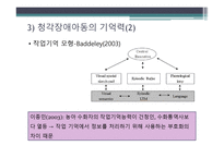 청각장애 아동심리-7