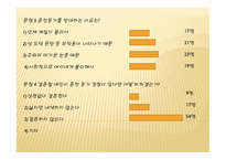 소유하지 않는 가정동 거소 유하지 않은 가정동 거-10
