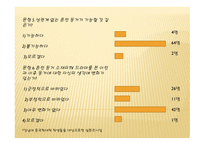 소유하지 않는 가정동 거소 유하지 않은 가정동 거-11