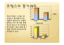 소유하지 않는 가정동 거소 유하지 않은 가정동 거-17