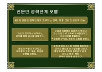 경력관리의 이해-13
