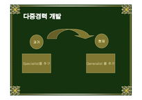 경력관리의 이해-15
