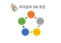 앞서가는 주방장의 역할과 직무2-13