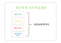 심리학이라는 과학-3
