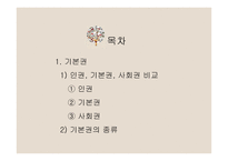 사회복지법의 권리성2-2