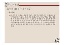 사회복지법의 권리성2-3