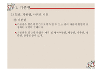 사회복지법의 권리성2-5