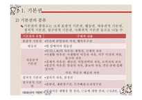 사회복지법의 권리성2-7