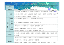 노인장기요양보험제도-6