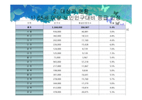 노인장기요양보험제도-10